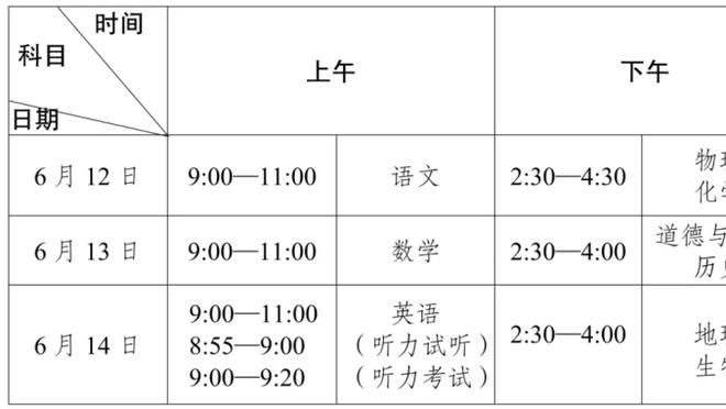 古利特：黑人教练应获更多机会，内维尔杰拉德什么都没做都能执教